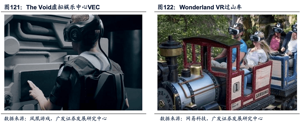 VR虛擬現實線下體驗店開拓新型商業模式